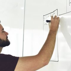 לקויות למידה ולימודים בגיל הרך ובגיל המבוגר יותר